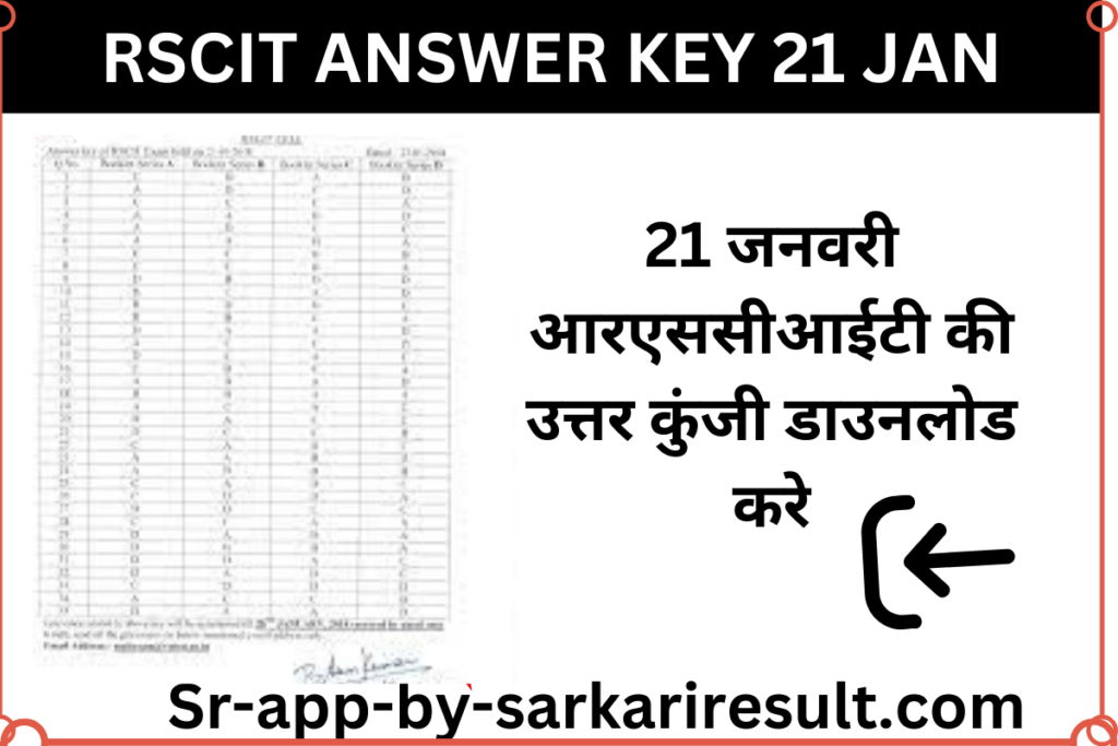 RSCIT Answer Key 21 January